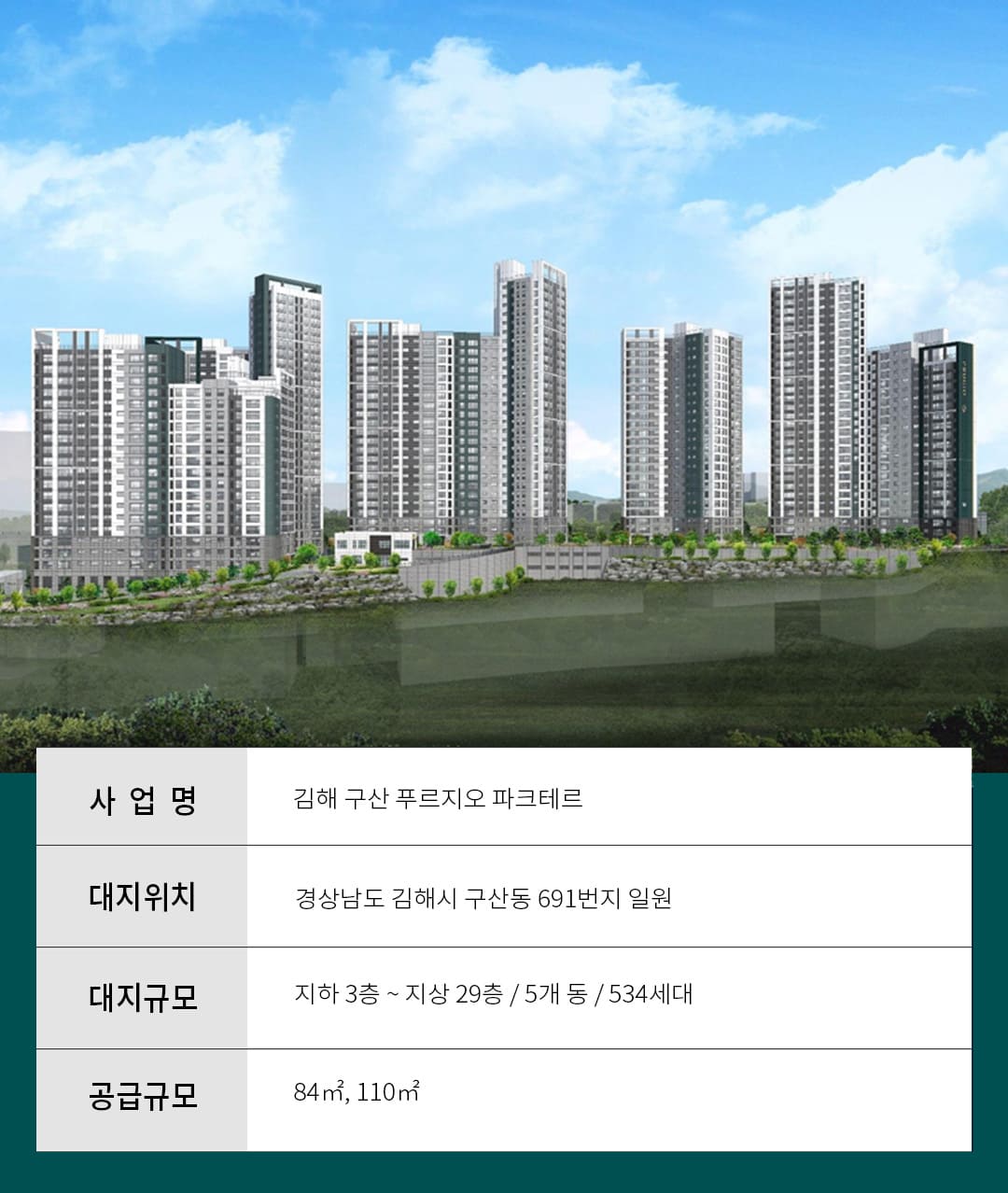 구산 푸르지오 파크테르 분양개요