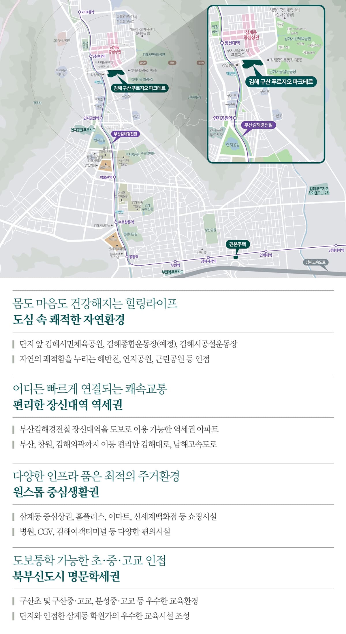 구산 푸르지오 파크테르 입지환경